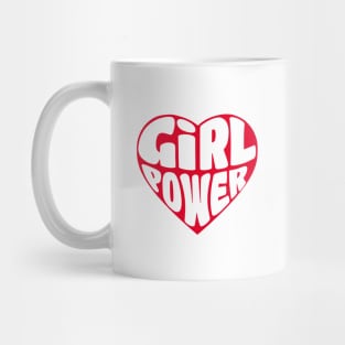 Feminist Girl Mug